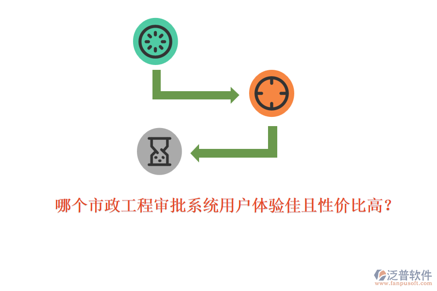 哪個市政工程審批系統(tǒng)用戶體驗佳且性價比高？