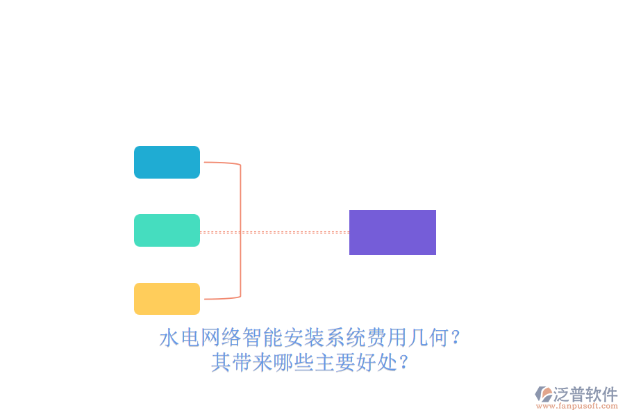 水電網(wǎng)絡(luò)智能安裝系統(tǒng)費用幾何？其帶來哪些主要好處？