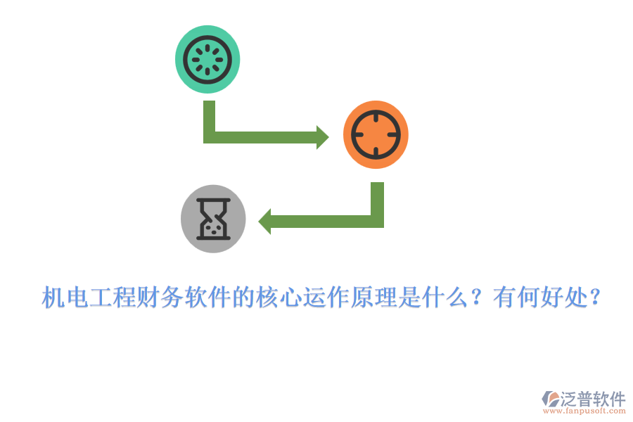 機電工程財務軟件的核心運作原理是什么？有何好處？