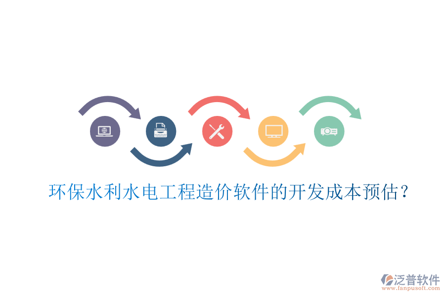 環(huán)保水利水電工程造價軟件的開發(fā)成本預(yù)估？