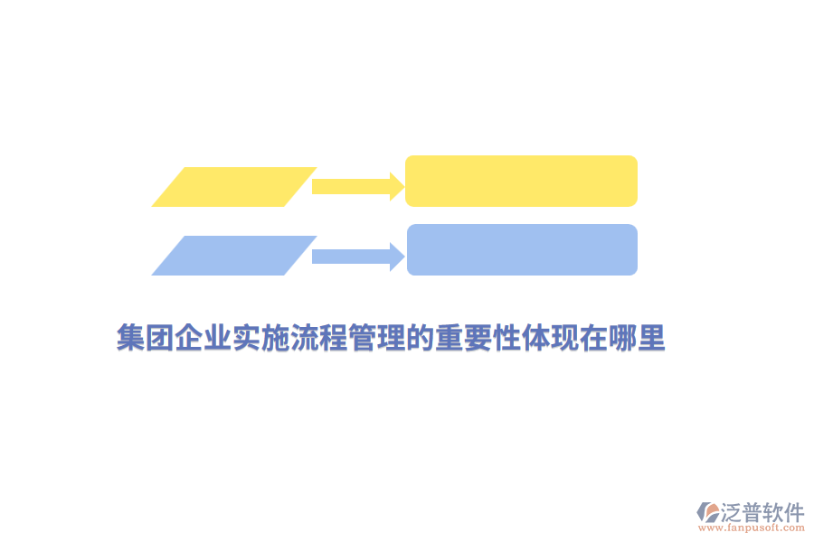 集團(tuán)企業(yè)實(shí)施流程管理的重要性體現(xiàn)在哪里？