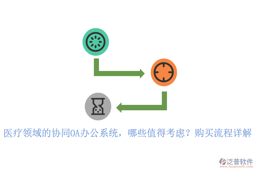 醫(yī)療領(lǐng)域的協(xié)同OA辦公系統(tǒng)，哪些值得考慮？購買流程詳解