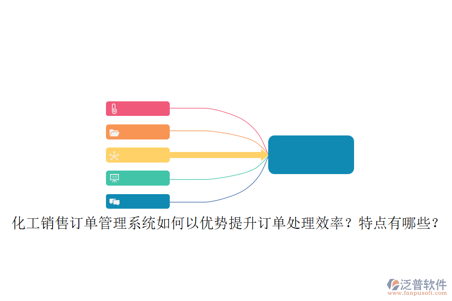 化工銷售訂單管理系統(tǒng)如何以優(yōu)勢提升訂單處理效率？特點有哪些？