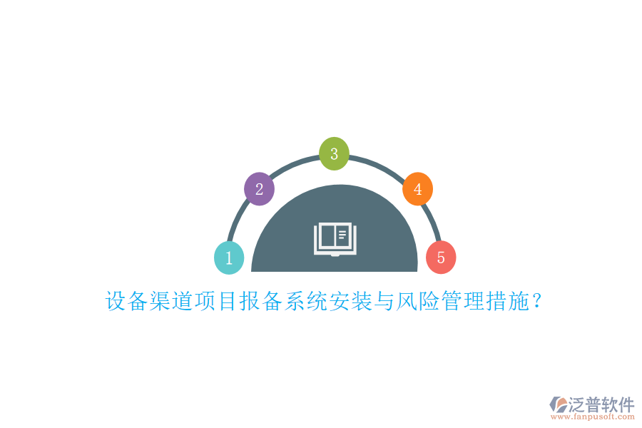 設(shè)備渠道項(xiàng)目報(bào)備系統(tǒng)安裝與風(fēng)險(xiǎn)管理措施？