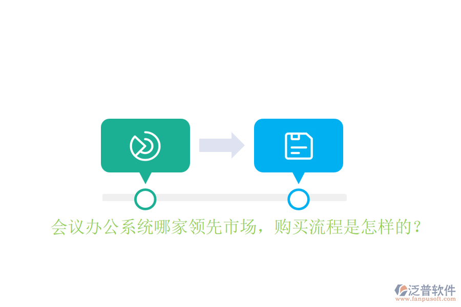 會議辦公系統(tǒng)哪家領先市場，購買流程是怎樣的？