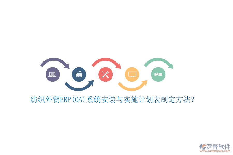 紡織外貿ERP(OA)系統(tǒng)安裝與實施計劃表制定方法？