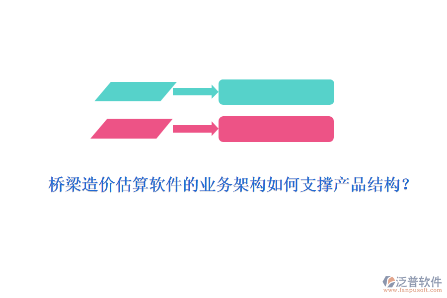 橋梁造價(jià)估算軟件的業(yè)務(wù)架構(gòu)如何支撐產(chǎn)品結(jié)構(gòu)？