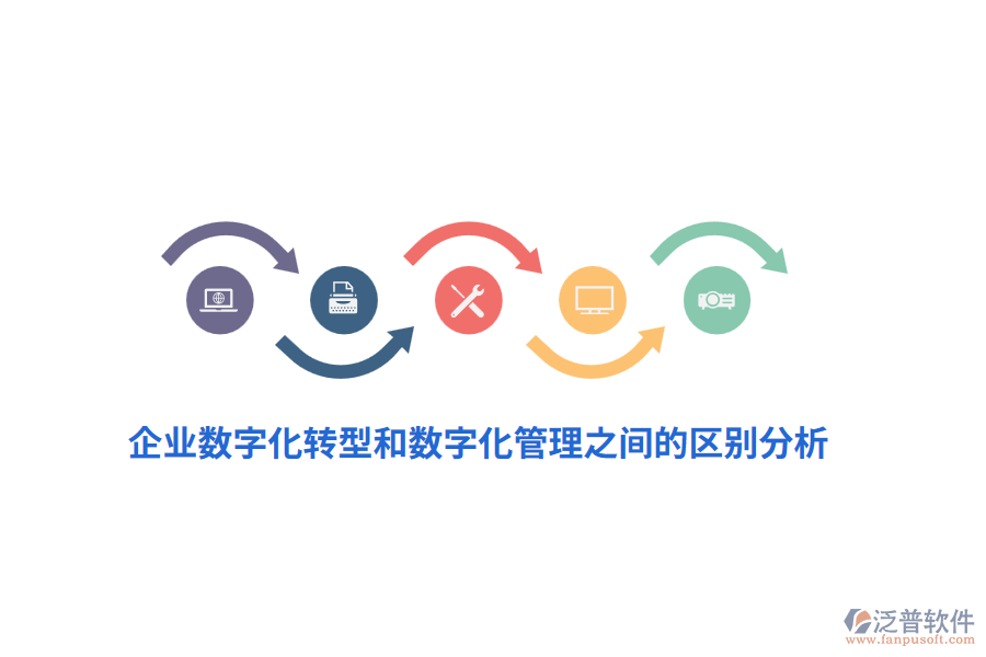 企業(yè)數字化轉型和數字化管理之間的區(qū)別分析