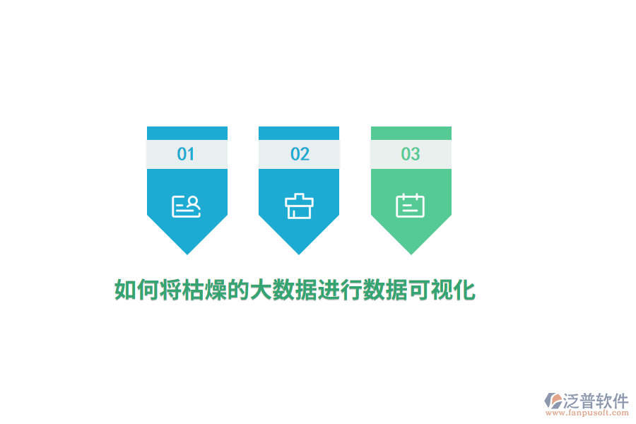 如何將枯燥的大數(shù)據(jù)進(jìn)行數(shù)據(jù)可視化？