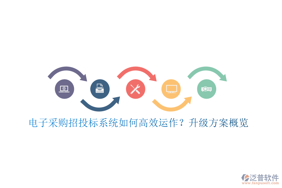 電子采購(gòu)招投標(biāo)系統(tǒng)如何高效運(yùn)作？升級(jí)方案概覽
