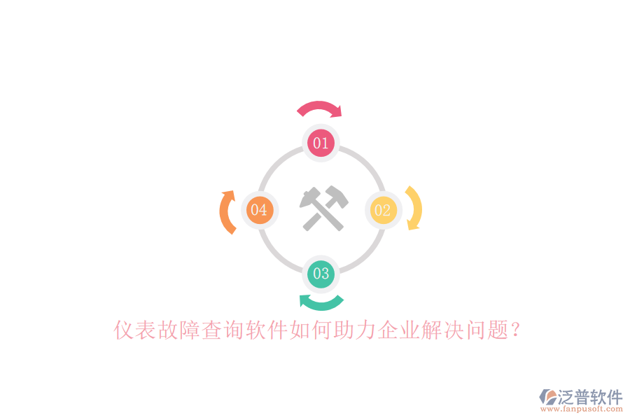 儀表故障查詢軟件如何助力企業(yè)解決問題？