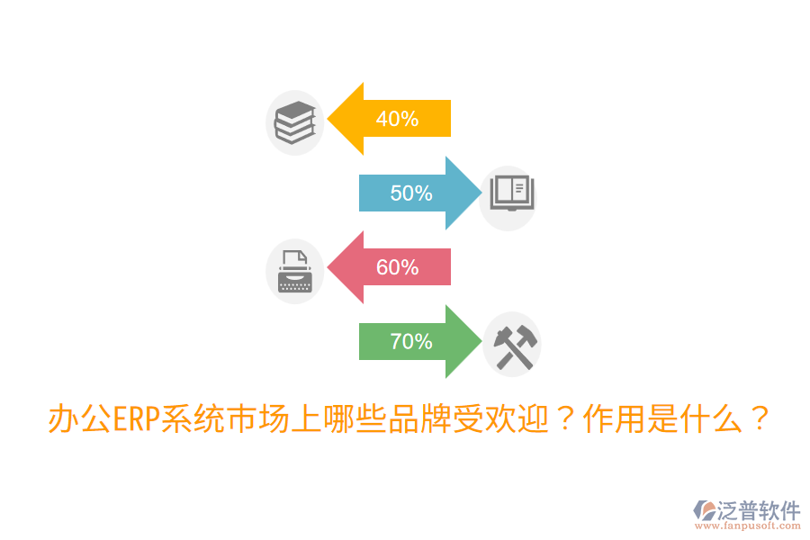  辦公ERP系統(tǒng)市場上哪些品牌受歡迎？作用是什么？