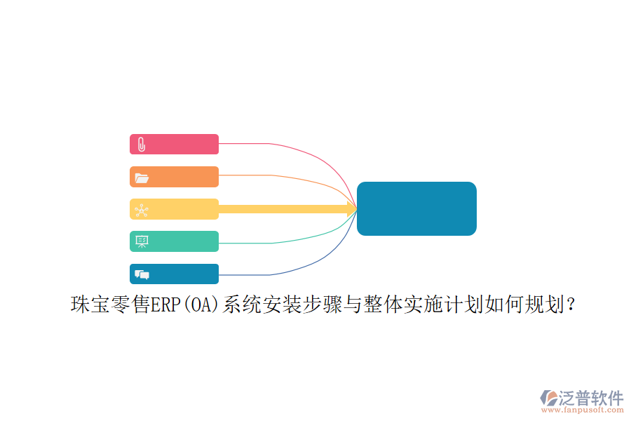 珠寶零售ERP(OA)系統(tǒng)安裝步驟與整體實施計劃如何規(guī)劃？
