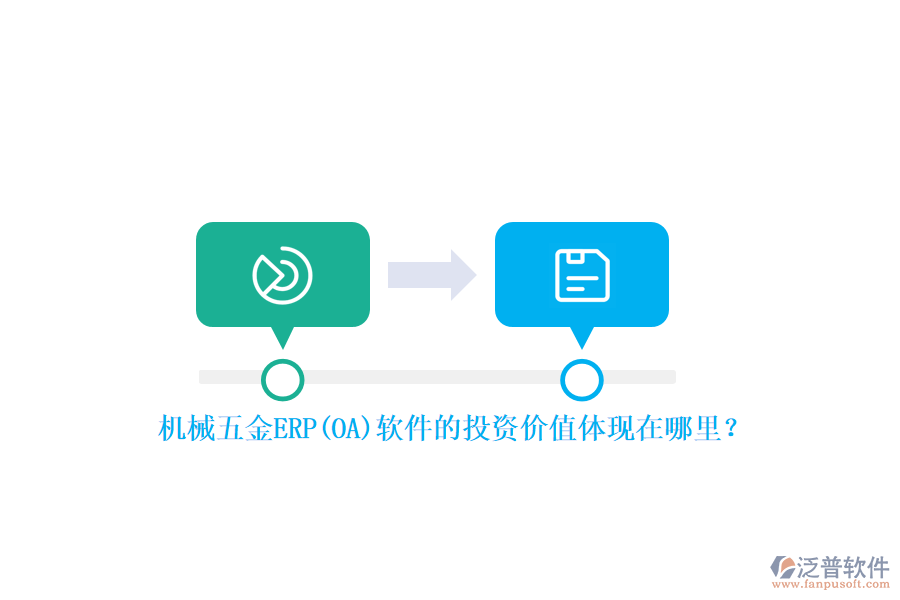 機械五金ERP(OA)軟件的投資價值體現(xiàn)在哪里？