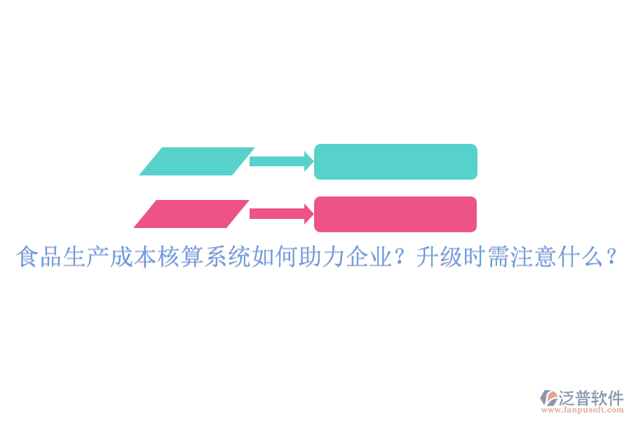 食品生產(chǎn)成本核算系統(tǒng)如何助力企業(yè)？升級時需注意什么？