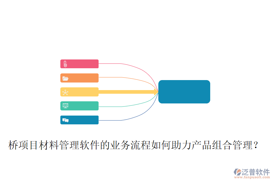 橋項(xiàng)目材料管理軟件的業(yè)務(wù)流程如何助力產(chǎn)品組合管理？