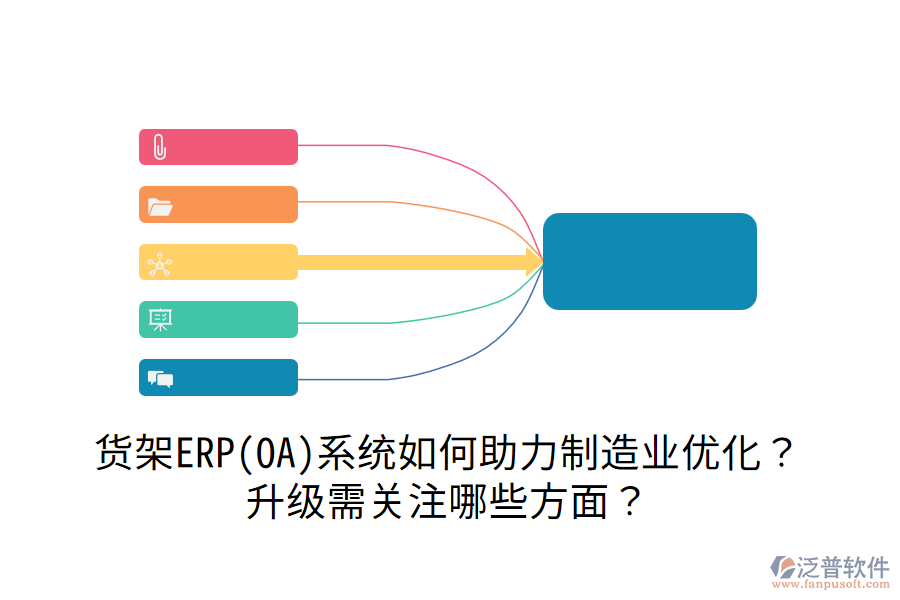  貨架ERP(OA)系統(tǒng)如何助力制造業(yè)優(yōu)化？升級(jí)需關(guān)注哪些方面？