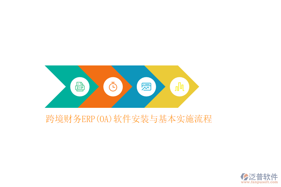 跨境財務(wù)ERP(OA)軟件安裝與基本實施流程