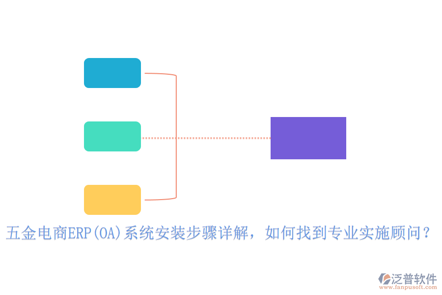 五金電商ERP(OA)系統(tǒng)安裝步驟詳解，如何找到專業(yè)實施顧問？