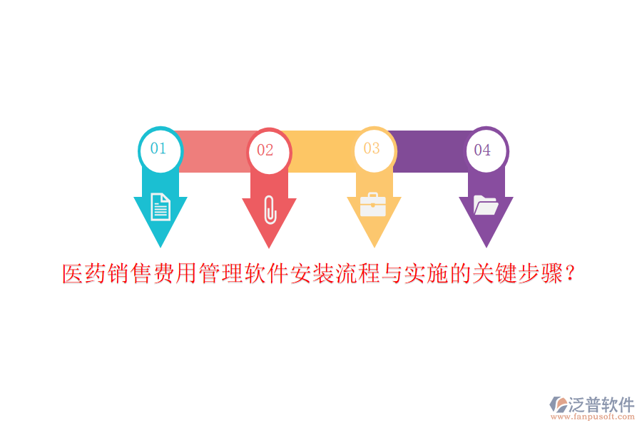 醫(yī)藥銷售費(fèi)用管理軟件安裝流程與實(shí)施的關(guān)鍵步驟？