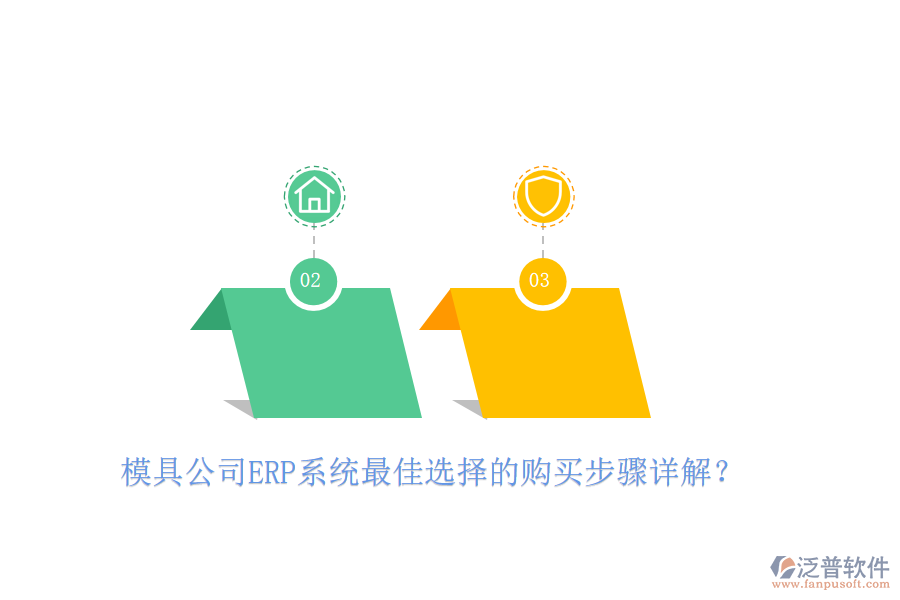 模具公司ERP系統(tǒng)最佳選擇的購(gòu)買(mǎi)步驟詳解？