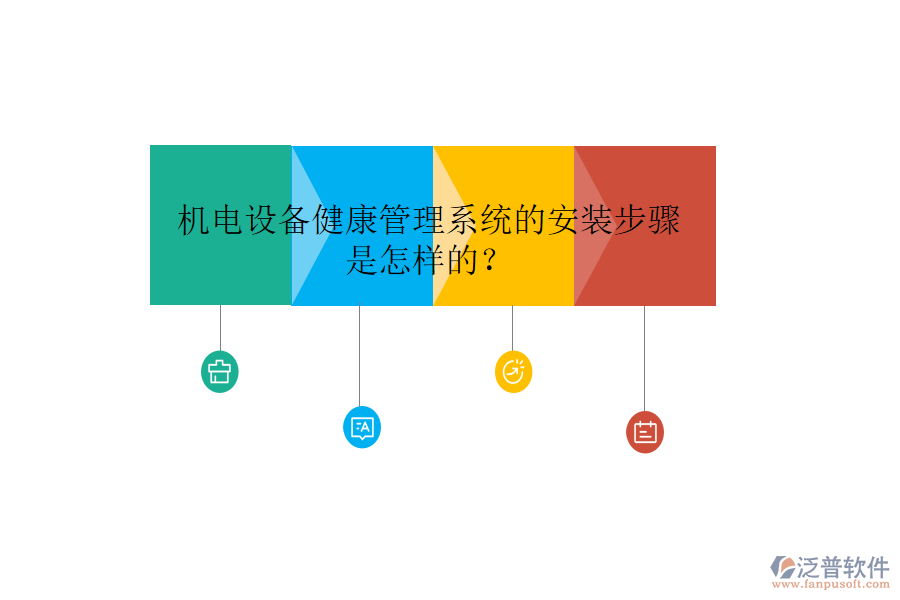 機(jī)電設(shè)備健康管理系統(tǒng)的安裝步驟是怎樣的？