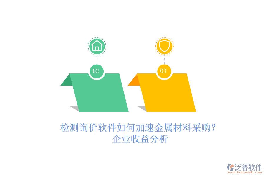 檢測(cè)詢價(jià)軟件如何加速金屬材料采購？企業(yè)收益分析