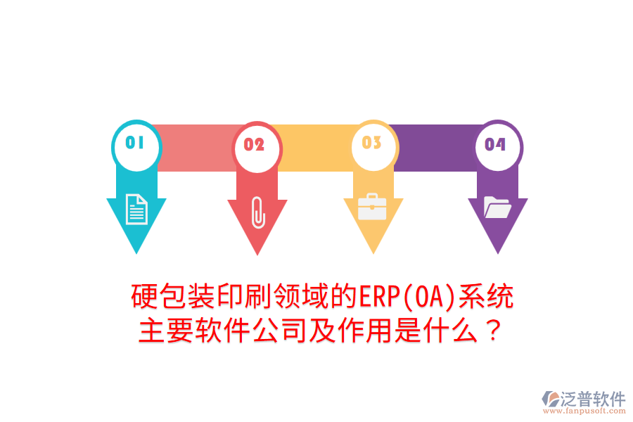  硬包裝印刷領域的ERP(OA)系統(tǒng)，主要軟件公司及作用是什么？