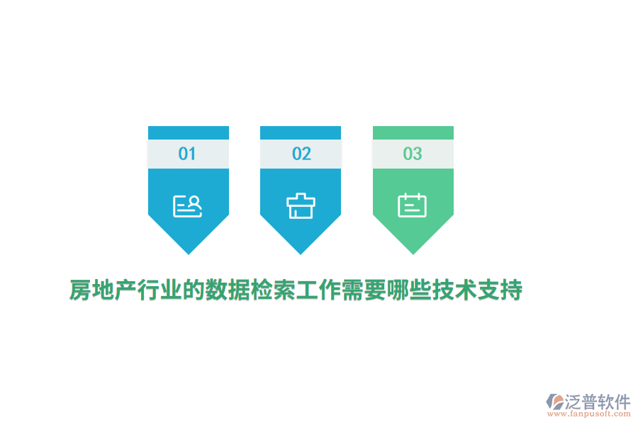 房地產(chǎn)行業(yè)的數(shù)據(jù)檢索工作需要哪些技術(shù)支持？