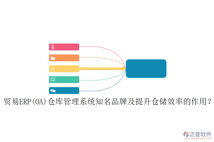 貿(mào)易ERP(OA)倉庫管理系統(tǒng)知名品牌及提升倉儲效率的作用？
