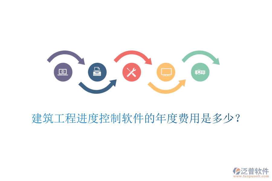 建筑工程進度控制軟件的年度費用是多少？