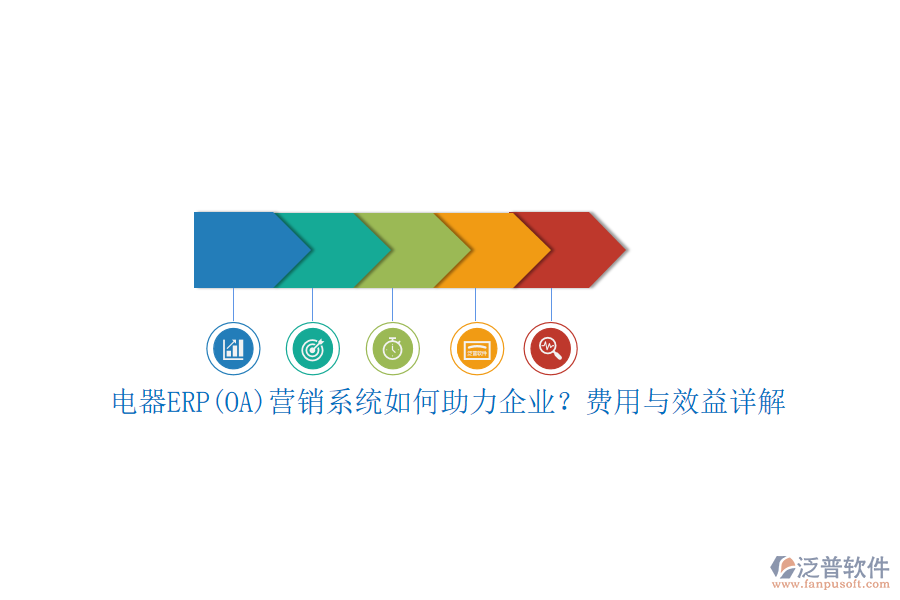 電器ERP(OA)營銷系統(tǒng)如何助力企業(yè)？費用與效益詳解
