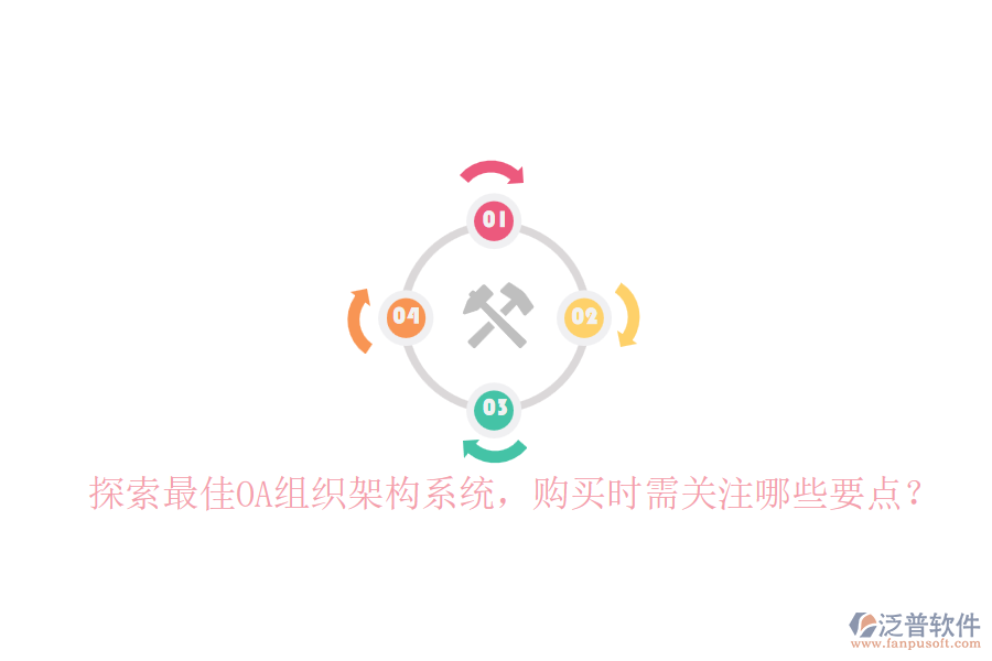 探索最佳OA組織架構(gòu)系統(tǒng)，購買時(shí)需關(guān)注哪些要點(diǎn)？