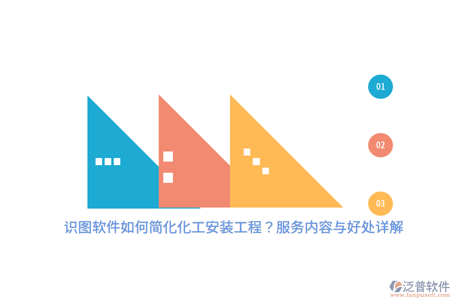 識圖軟件如何簡化化工安裝工程？服務(wù)內(nèi)容與好處詳解