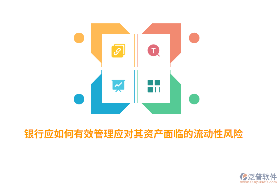 銀行應(yīng)如何有效管理應(yīng)對(duì)其資產(chǎn)面臨的流動(dòng)性風(fēng)險(xiǎn)？
