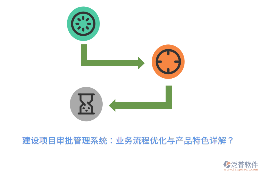 建設(shè)項(xiàng)目審批管理系統(tǒng)：業(yè)務(wù)流程優(yōu)化與產(chǎn)品特色詳解？
