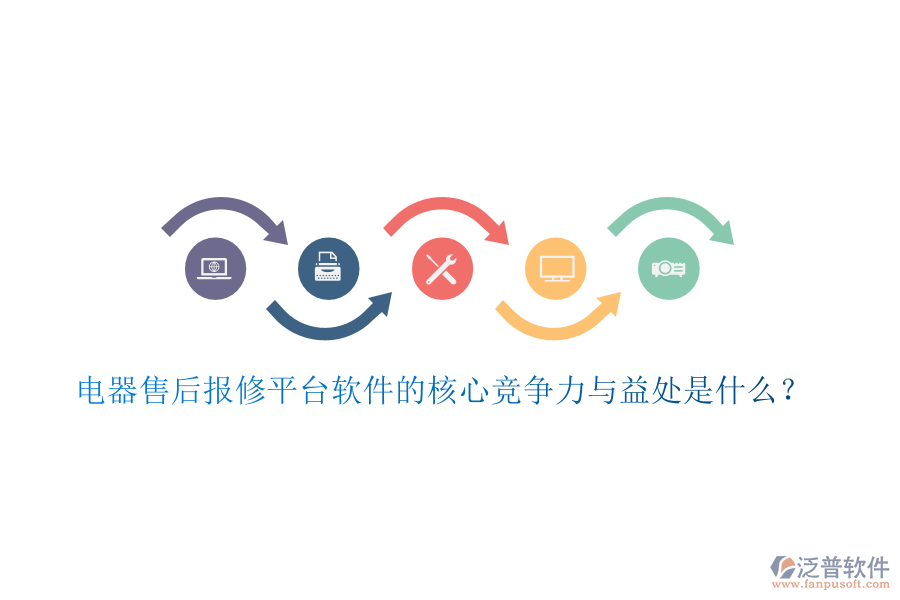 電器售后報(bào)修平臺(tái)軟件的核心競(jìng)爭(zhēng)力與益處是什么？