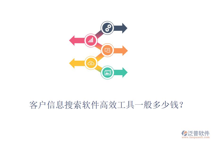 客戶信息搜索軟件高效工具一般多少錢？