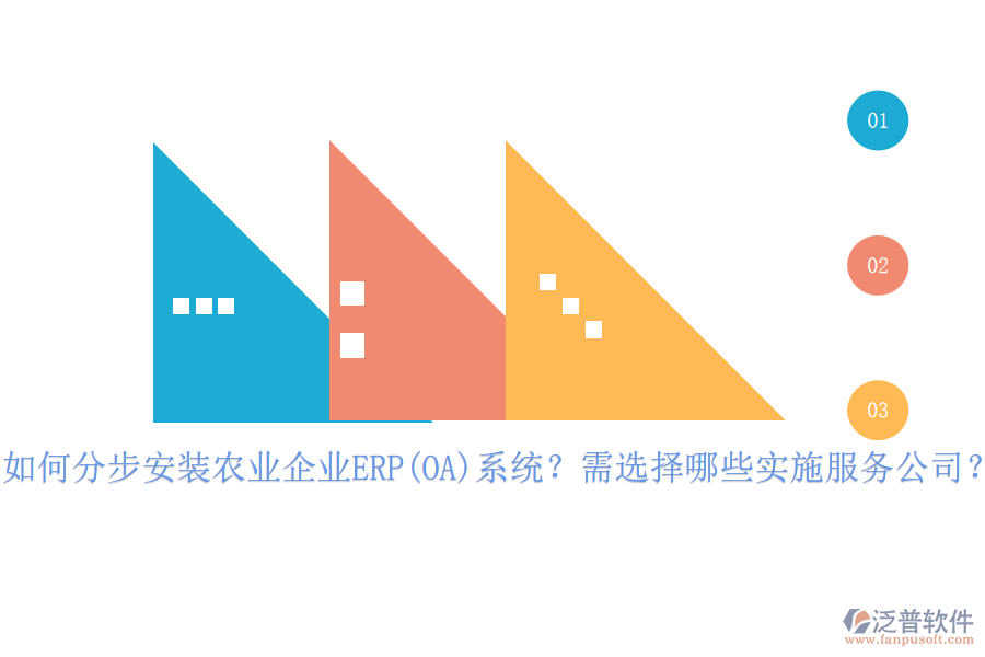 如何分步安裝農(nóng)業(yè)企業(yè)ERP(OA)系統(tǒng)？需選擇哪些實施服務(wù)公司？