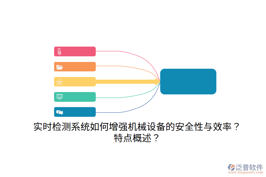 實時檢測系統(tǒng)如何增強機械設(shè)備的安全性與效率？特點概述？