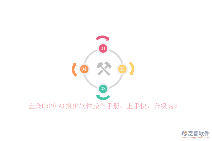 五金ERP(OA)報價軟件操作手冊：上手快，升級易？