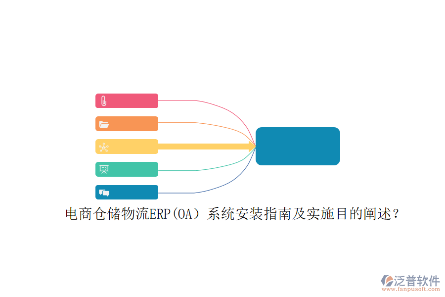 電商倉(cāng)儲(chǔ)物流ERP(OA）系統(tǒng)安裝指南及實(shí)施目的闡述？