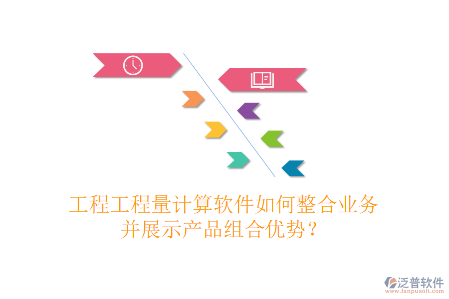 工程工程量計(jì)算軟件如何整合業(yè)務(wù)并展示產(chǎn)品組合優(yōu)勢(shì)？