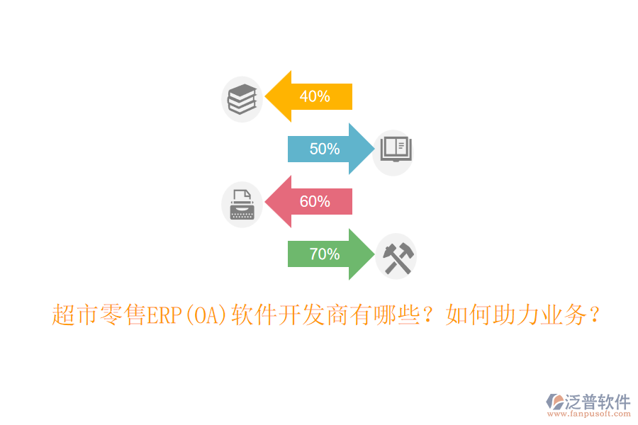 超市零售ERP(OA)軟件開發(fā)商有哪些？如何助力業(yè)務？
