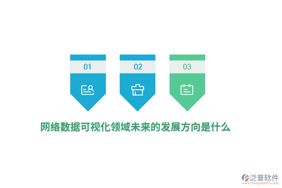 網(wǎng)絡(luò)數(shù)據(jù)可視化領(lǐng)域未來的發(fā)展方向是什么？