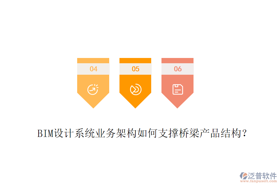 BIM設計系統(tǒng)業(yè)務架構如何支撐橋梁產品結構？