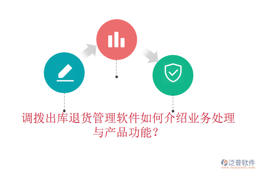 調(diào)撥出庫退貨管理軟件如何介紹業(yè)務處理與產(chǎn)品功能？