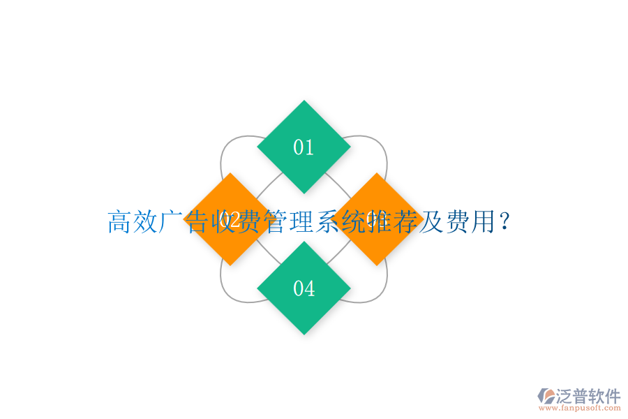 高效廣告收費(fèi)管理系統(tǒng)推薦及費(fèi)用？