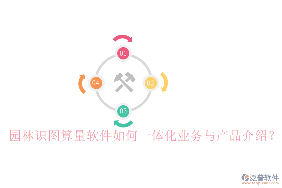 園林識圖算量軟件如何一體化業(yè)務(wù)與產(chǎn)品介紹？