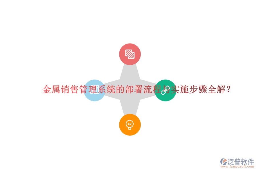 金屬銷售管理系統(tǒng)的部署流程與實(shí)施步驟全解？